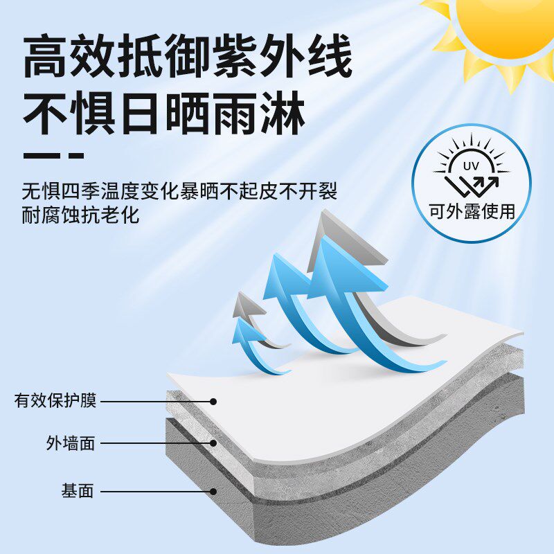 天沟防水涂料屋顶裂缝聚脲补漏材料楼房天台平房顶漏水修补