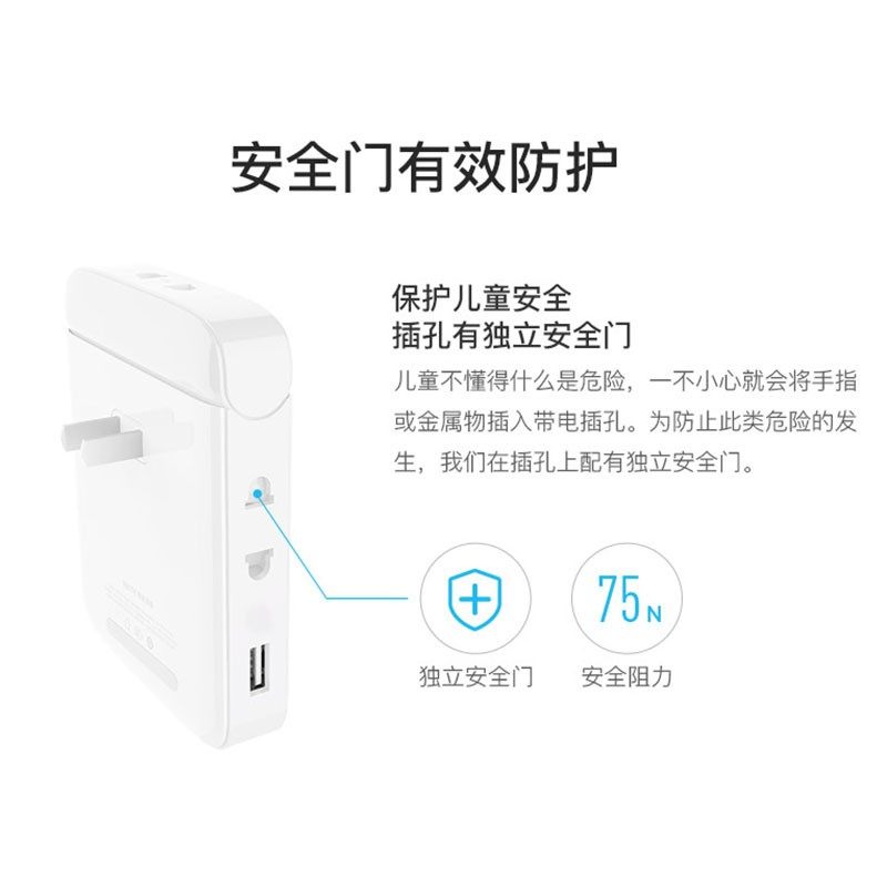 USB魔方插座转换器扁超薄夹缝侧边一转三扩展插排头多功能接线板