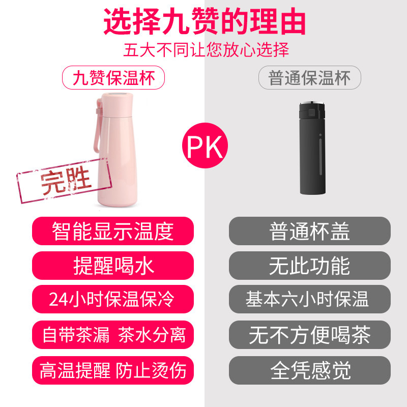 触摸感温度显示测小保温杯子女士提醒喝水多功能便携定制智能水杯