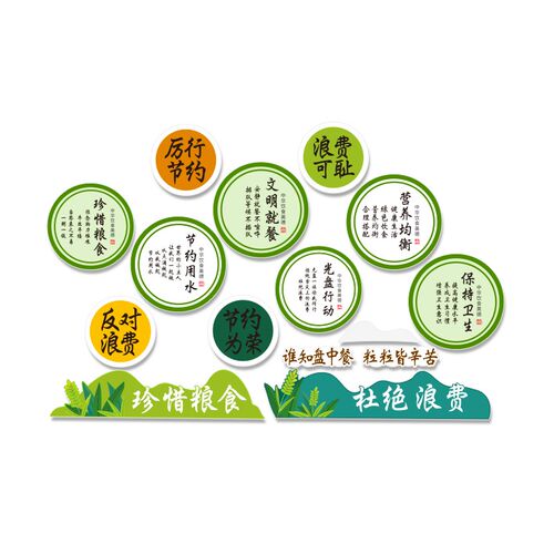 食堂文化墙贴纸珍惜节约粮食职员工餐厅墙面装饰画餐饮饭店标语
