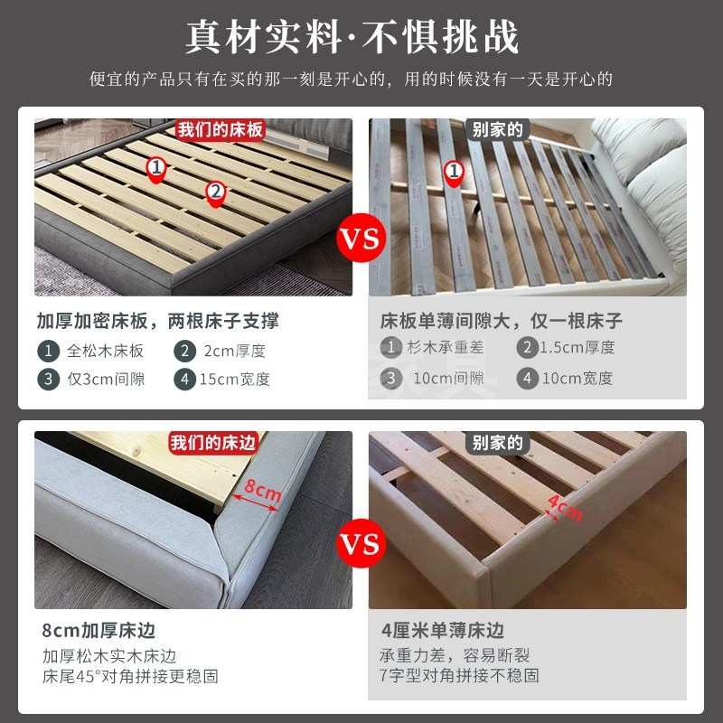 baxter大象耳朵科技布床现代简约2*2.2米布艺主卧双人.软包储物床