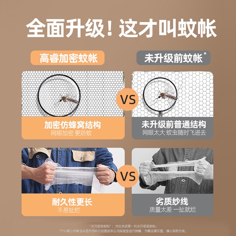 学生蚊帐宿舍上铺上下铺2025新款家用老式简易寝室单人床纹帐
