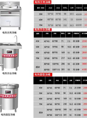熙宇30不锈钢商用电热卤797煮锅汤桶卤4肉专用锅牛羊鼎羊锅卤汤味