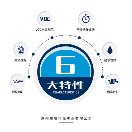 台湾施打硬-10ZML0TG携带用池盒电及行动电敏话专G业用接合溶剂胶