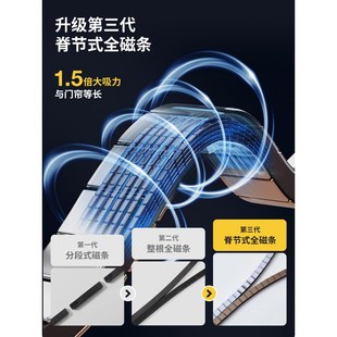 大厅空调隔断帘挡风隔断帘防走冷气客厅家用透明软塑料挂磁吸帘子