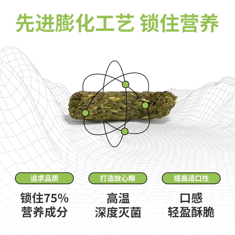 基基兽JJSHOW兔粮兔饲料干草宠物兔成年兔子粮食主粮大袋装