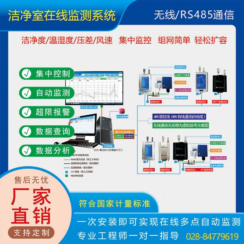 洁净度在线监测系统尘埃粒子计数器/颗粒物微粒/落尘测试仪传感器