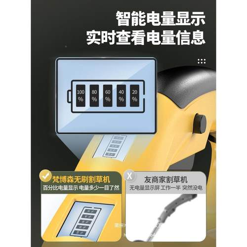 电动割草机小型功家用OIJ除草机锂机电机充电式草坪修剪大率打草