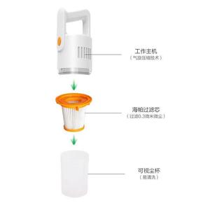 厂家直销家用吸尘器手持桌面吸尘器车用吸尘器迷你吸尘器除尘