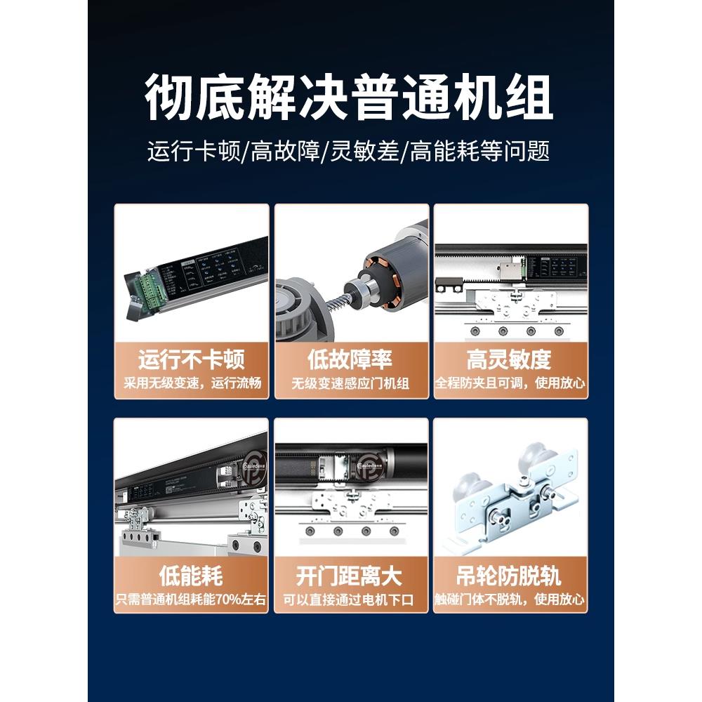 保利德电动玻PAULED\/自动平移组感应门电机套机门禁控制器璃轨整