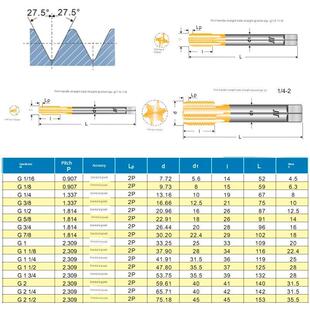 管螺纹螺旋丝锥高速钢丝丝锥Zg Npt 2点管4点6点含钴镀钛细螺纹1