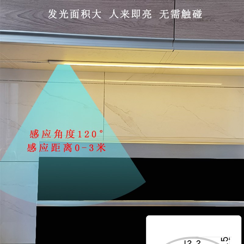 超薄人体感应灯led免开槽镜柜鞋柜底层板灯衣柜酒柜过道长条灯带