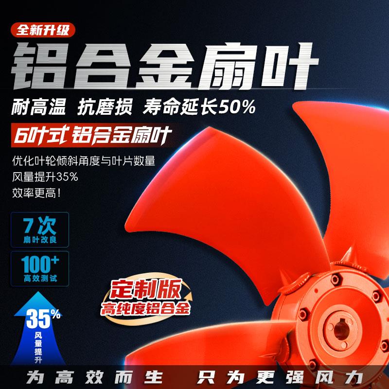 SF耐高温轴流风机工业通风机低噪音380V散热管道强力排风扇厨房