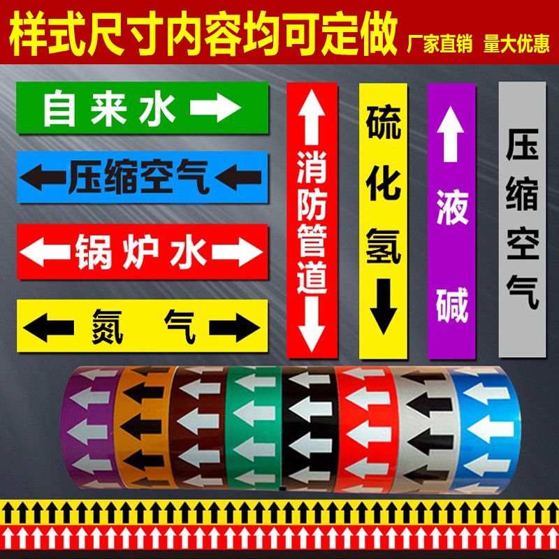 国标管道标识牌贴纸流向剪头指示色环消防环保介质工业标签进水回