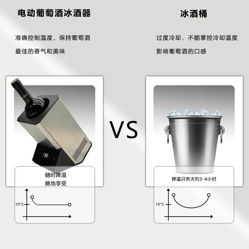 冰镇神器精准控温家用冰酒醒酒二合一饮料酒水恒温控制冰藏器,生活电器,快速制冷杯/制暖杯,淘宝优惠券,粉丝福利购,淘宝优惠卷