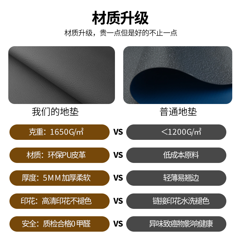 油画卡通插画入户门地垫皮革防水可擦免洗PVC进门口脚垫2023新款