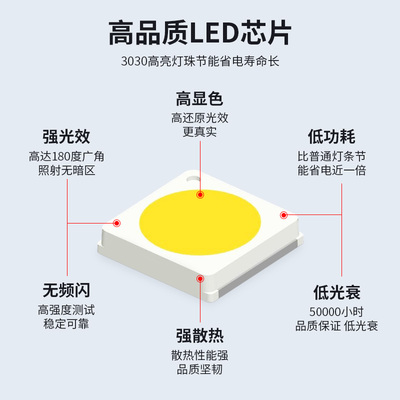 led漫反射灯条区块链灯广告灯箱卷帘灯220V软膜天花灯带模组光源