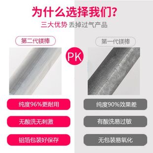 适用樱花电热水器镁棒通用配件排污口阳极棒40 55升L