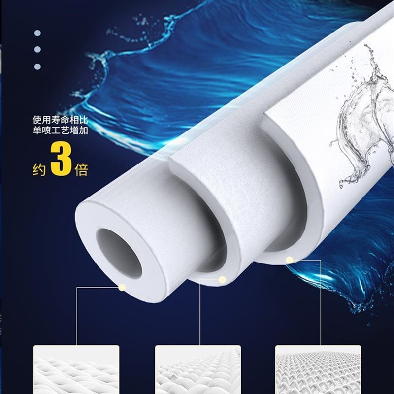 PP棉滤芯10寸20寸30寸过滤器1微米5喷熔通用前置透明大蓝瓶净水