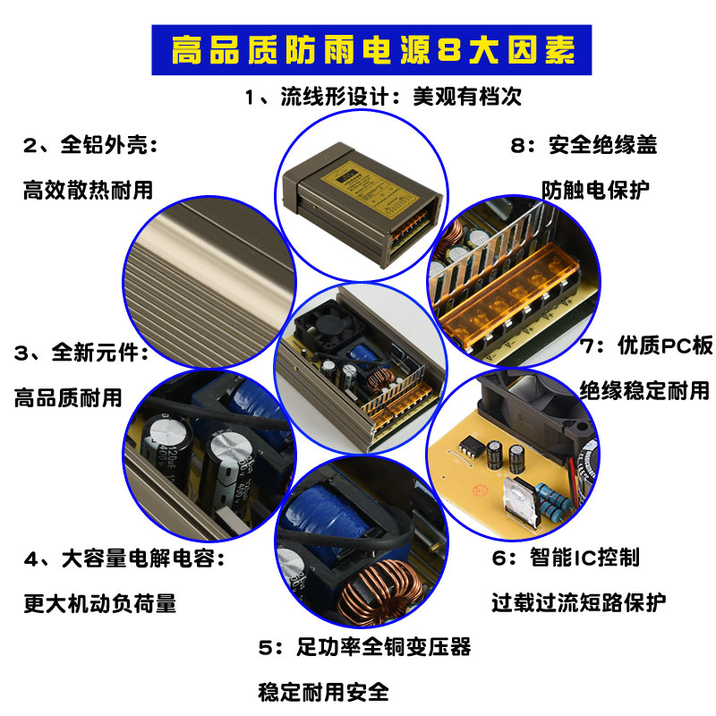 220V转12v24V开关电源5A10A20A30A广告牌300W600W监控变压器防雨