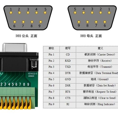力特 DB9公转9Pin端子台转接线232免焊接头带螺丝柱绝缘胶垫ZE748