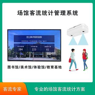 展馆图书馆客流计数器人流量摄像机人数统计监控系统超市商场景区
