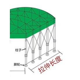 推拉雨棚大简约型M74E4657移动伸缩雨蓬仓烧烤帐篷户库外推拉折叠