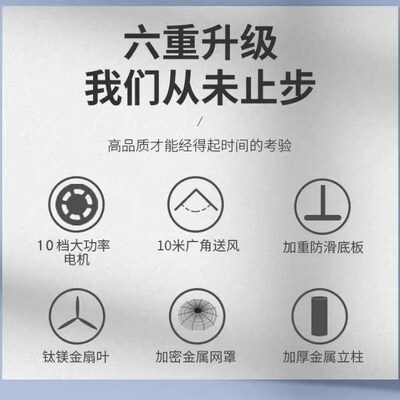 工业电风强扇力壁扇扇大功s率落地用扇扇商用牛435角风除甲醛商大