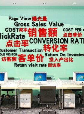 销售部公司企业文化背景墙双十一氛围工位布置办公室墙面装饰