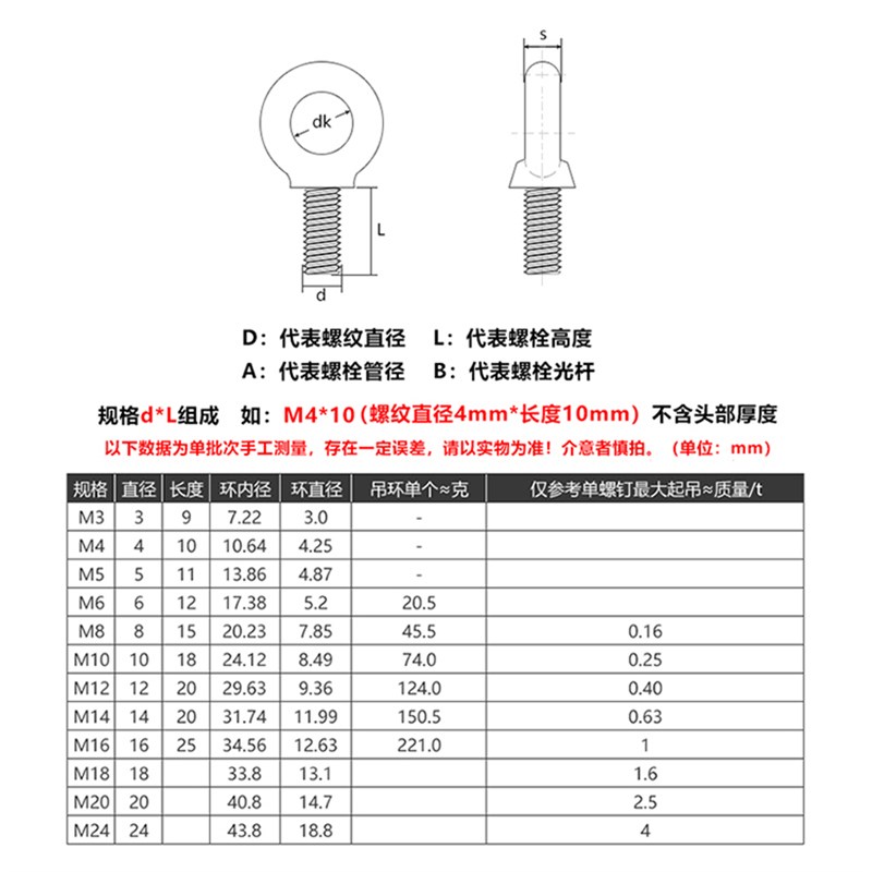 镀锌碳钢吊环螺丝螺栓加长型O型船用国标白锌M6M8M10M12M14M16M20
