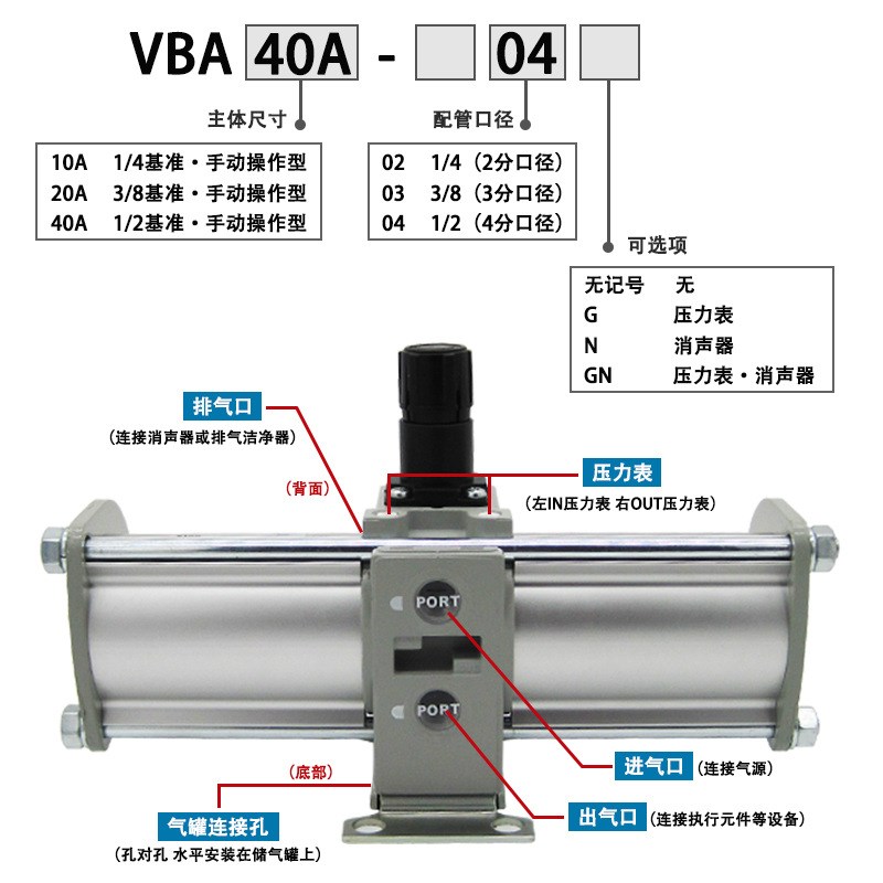 气体增压阀VBA10A-02 VBA20A-03 VBA40A-04储气罐10L20L38L5LX104