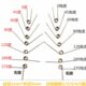 120 不锈钢304V型扭力扭簧左右旋弹簧丝径1 270 外径5毫米0
