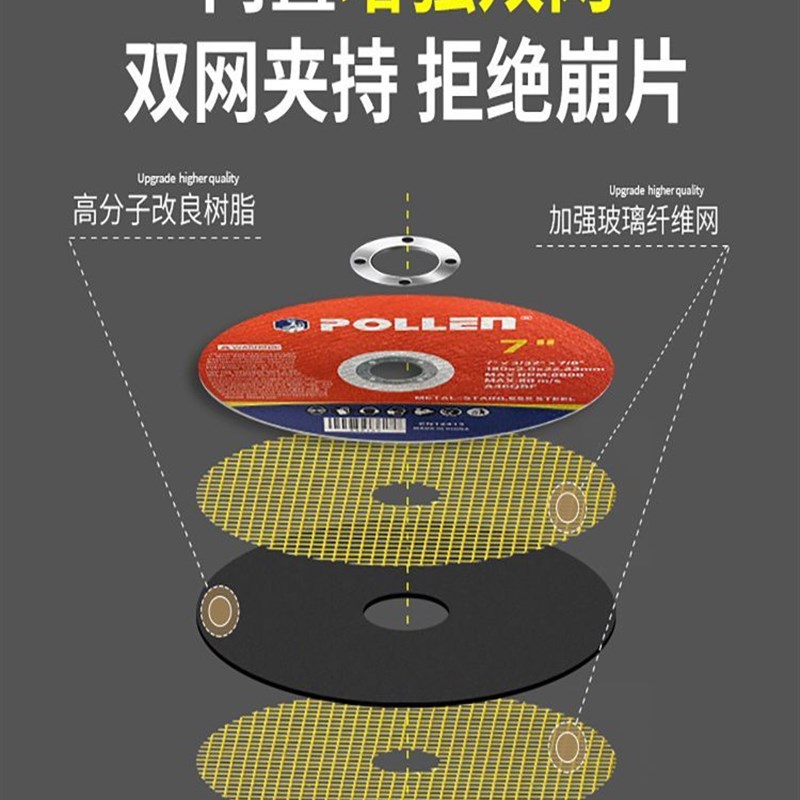 180切割片大角磨机锯片金属不锈钢专用砂轮片7寸2个厚打磨抛光片