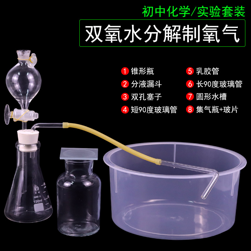 实验室过氧化氢双氧水分