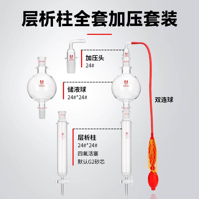 【POMEX定制】玻璃层析柱