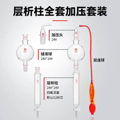 【POMEX定制】玻璃层析柱