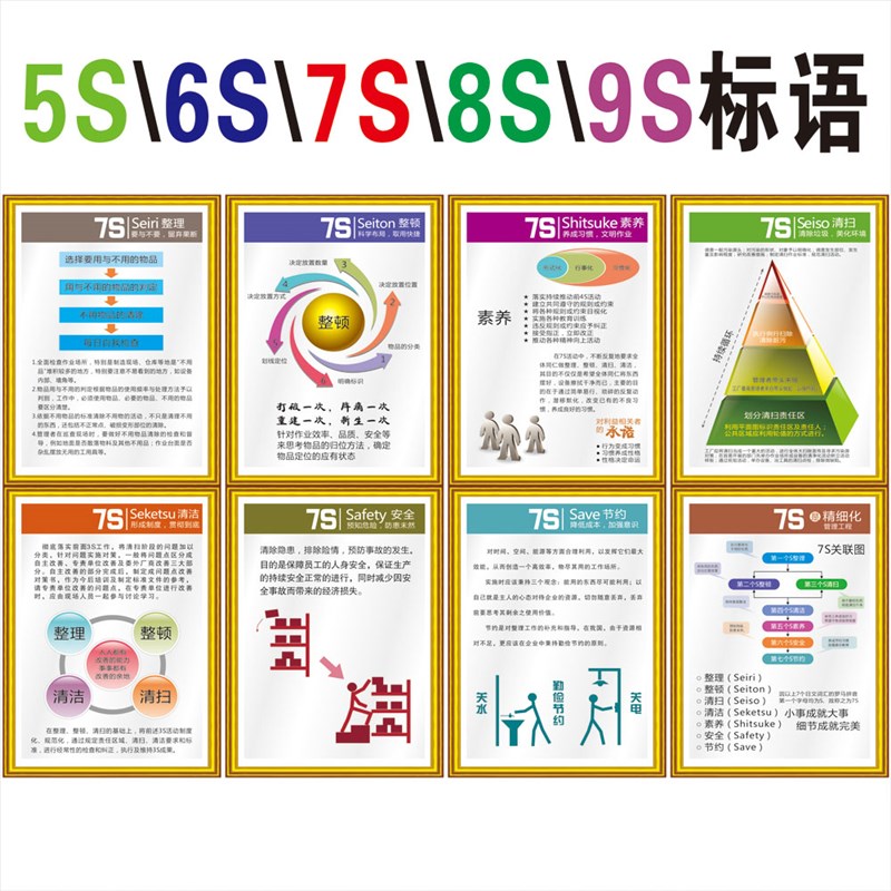 安全生产车间宣传标语牌企业文化海报挂图工厂车间标语5S/6s/7ES/