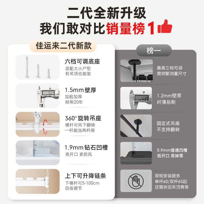 佳运来晾衣架阳台家用墙上u固定式顶装折叠升降侧面上下双层晾衣
