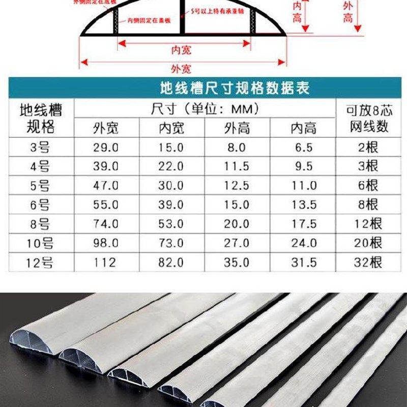 金属走线槽工业过地槽防踩不锈钢布线明线带背胶自.粘式地线槽