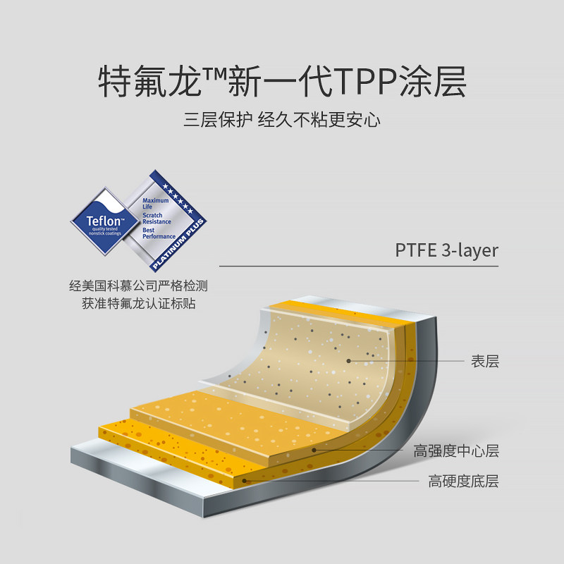 火候不粘锅炒锅平底汤锅奶锅煎锅厨具4件套装家用