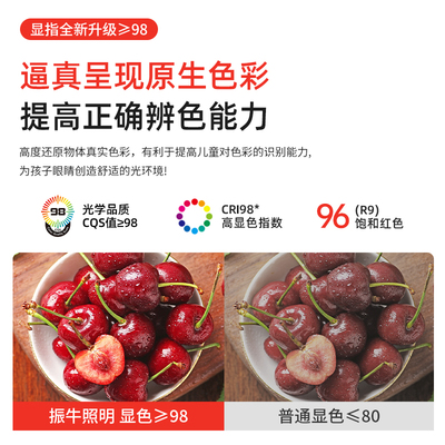 led护眼灯泡e27螺口三色变光家用超亮学习专用全光谱e14节能灯泡