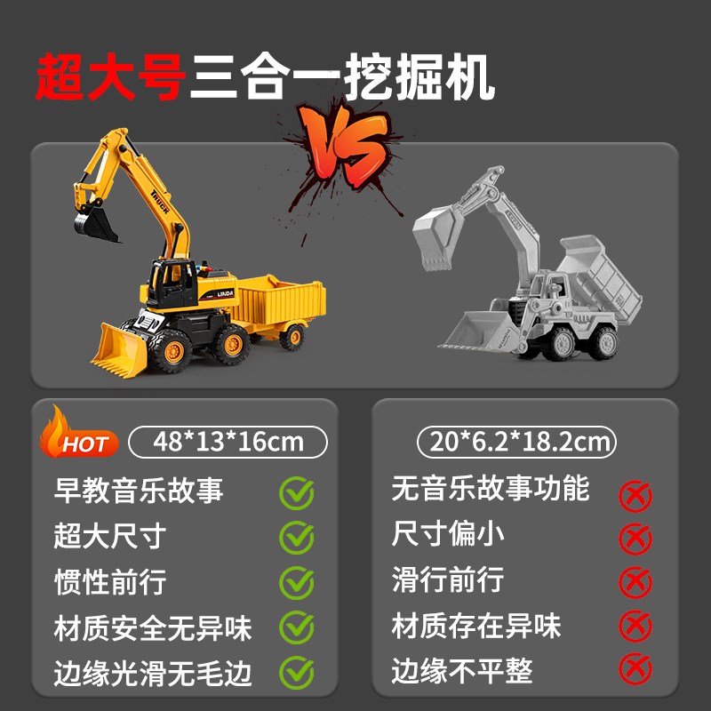 挖掘机儿童挖机工程车惯性会跑小玩具男孩宝宝多功能翻斗拖车铲车