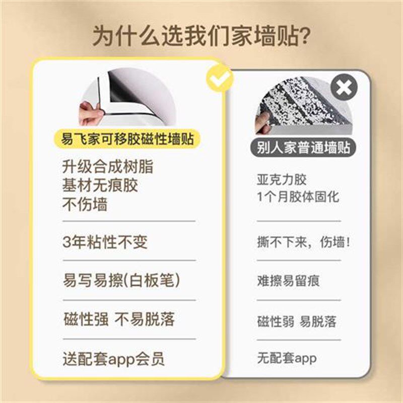 易飞白板墙贴磁性家用儿童涂鸦可移除不伤墙黑板墙贴磁吸软白板