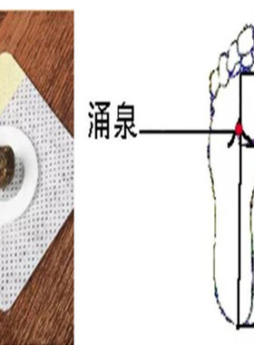 BIKIT宝宝退热贴8个月起适用 改善J咽喉痛与舌质红舒缓易怒情绪