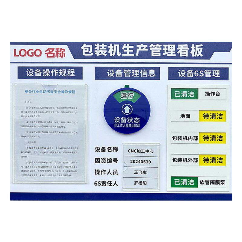 工厂生产车间5S管理看板公示栏设备状态标识牌机床提示指示牌定制