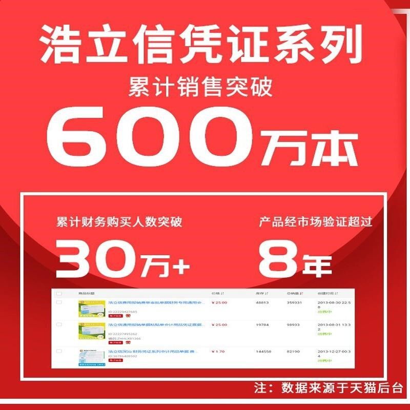 费用报销费单通用报账单标准财务原始凭证粘贴差旅费报销凭单办公