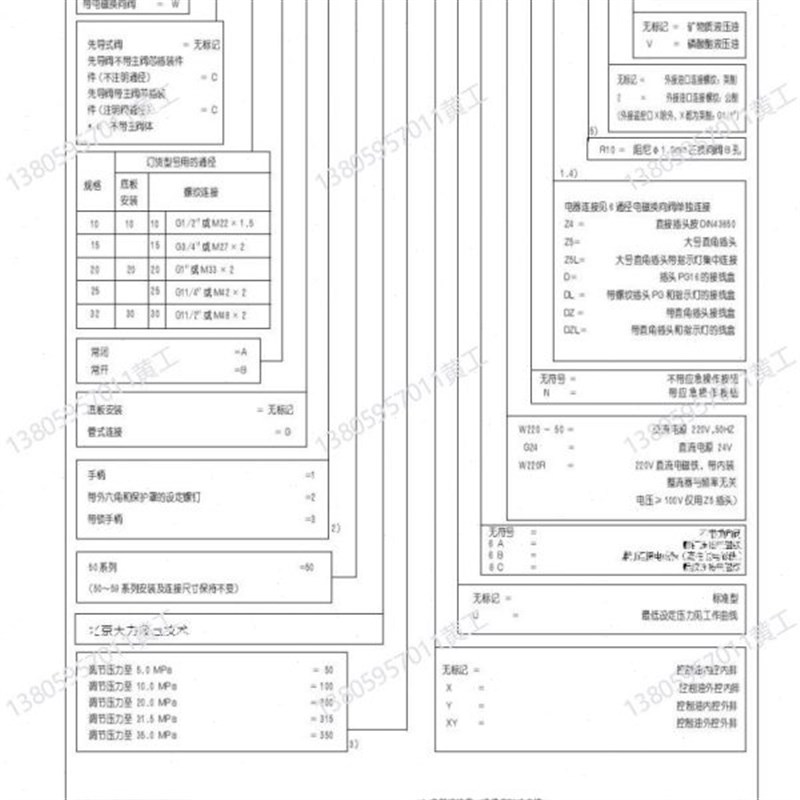 北京天力TIANLI电磁溢流DBW30B-1-50B/315/6CG24NZ5L DBW30A