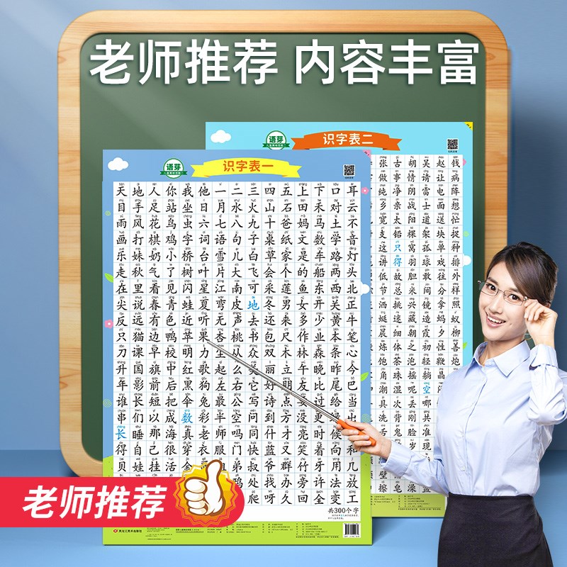 一年级识字挂图墙贴生字表语文认字汉语小学生汉字训练乘法口诀表