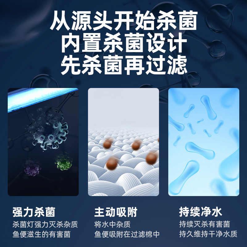 鱼缸过滤器瀑布循环泵水泵壁挂式外置小型增氧三合一静音净水神器