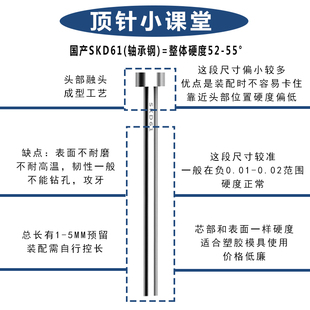 5.1 5.3 出口标SKD61顶针加硬顶杆模具顶针规格5 5.2 5.9 5.4 5.5